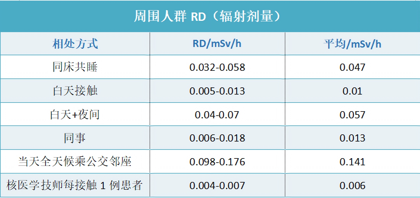 图片上传